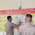 Kapolres Bintan Cek Pos Pengamanan Operasi Lilin Seligi 2022