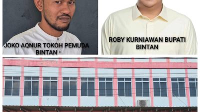 Kijang Game Zone Tetap Beraktivitas Tanpa Memiliki Ijin, Ketegasan dan Kredebelitas Roby Kurniawan Nol Besar, Joko : Pemimpin Harus Responsif