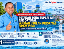 Perumda Air Minum Gunung Poteng Singkawang Petakan Zona Rawan Suplai, Usulkan Program Strategis Atasi Defisit Air Bersih