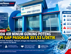 Atasi Defisit Pasokan Air Singkawang, Perumda Jajaki Investor dan Rancang Pembenahan Menyeluruh